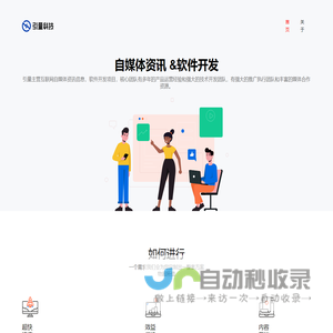 引量信息